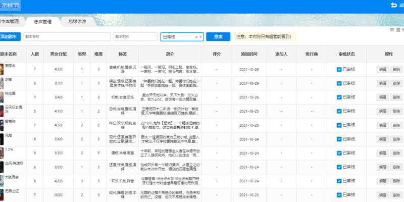 剧帮主_剧本杀目录_轻松管理剧本库